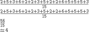 \frac{2+5+3+6+2+2+3+5+2+2+6+5+5+5+3}{15}
 \\ \frac{2+5+3+6+2+2+3+5+2+2+6+5+5+5+3}{15}
 \\ \frac{56}{15}
 \\ \approx4